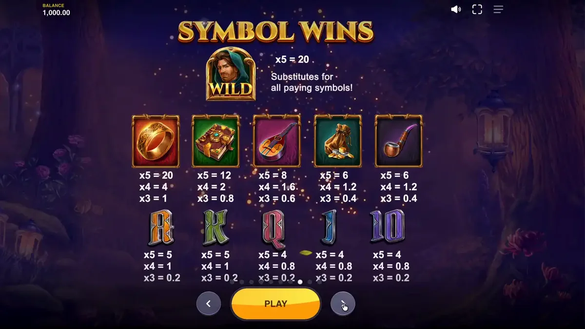 Pemandangan hutan fantasi dalam slot Land of Riches
